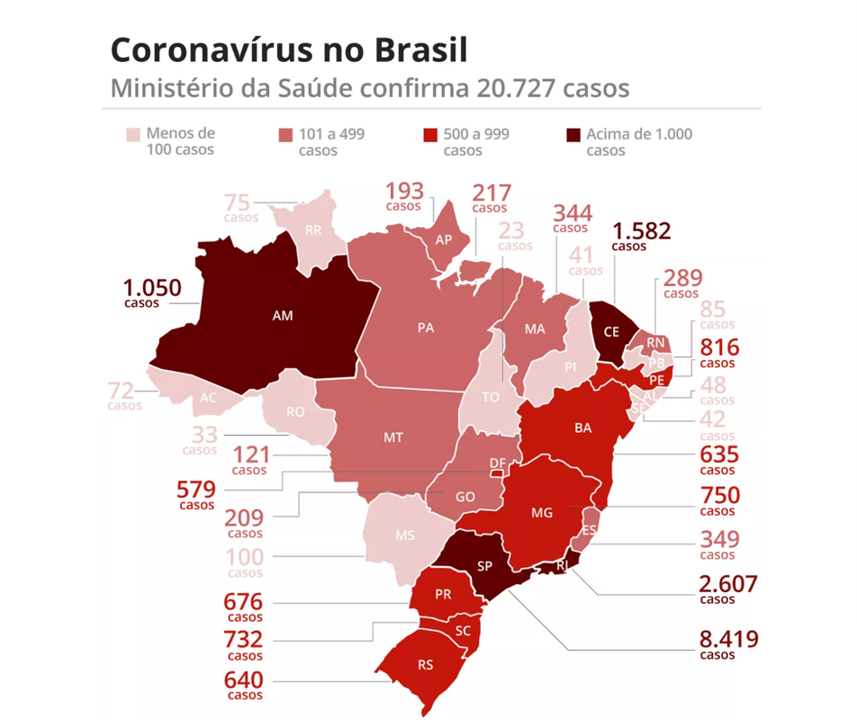 巴西最新疫情