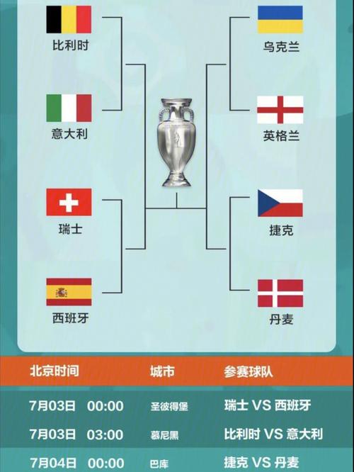 欧洲杯16强名单有中国吗